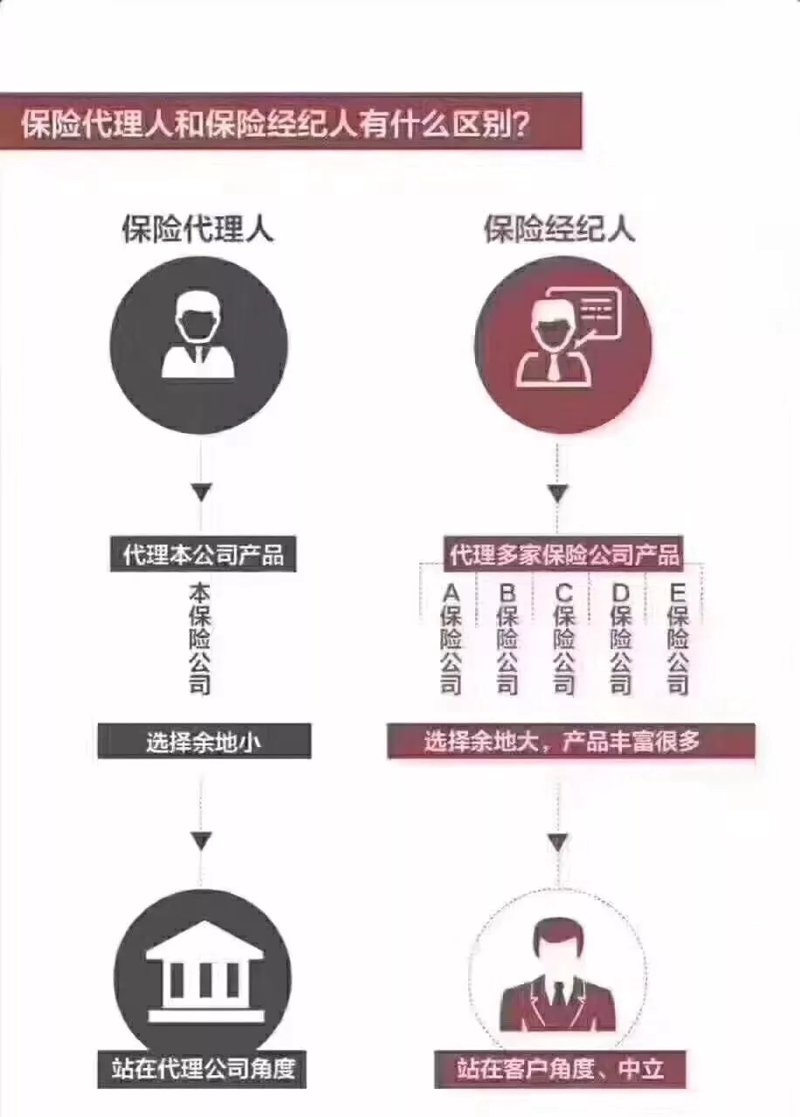 河池保险行业协会：把握行业脉搏 实现稳健发展